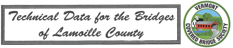 Lamoille County masthead