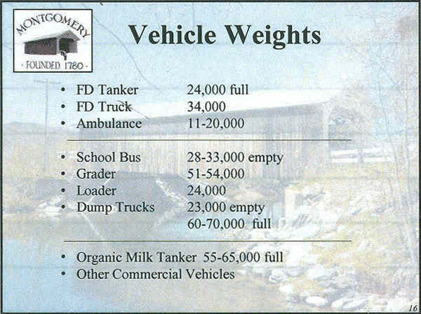 Longley Covered Bridge Powerpoint Page 16