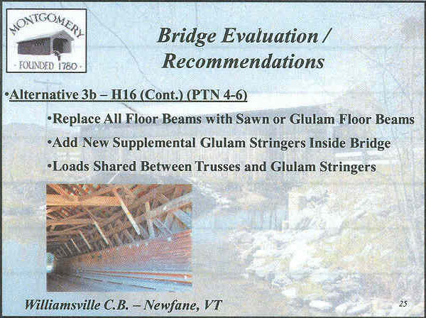 Longley Covered Bridge Powerpoint Page 25
