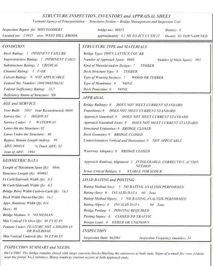VTrans Structure Inspection, Inventory and Appraisal Sheet