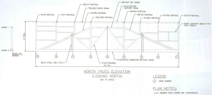 East Fairfield Covered Bridge North Truss