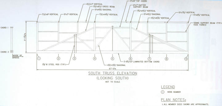 East Fairfield Covered Bridge South Truss