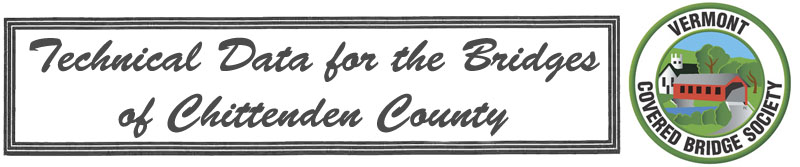 Chittenden County masthead