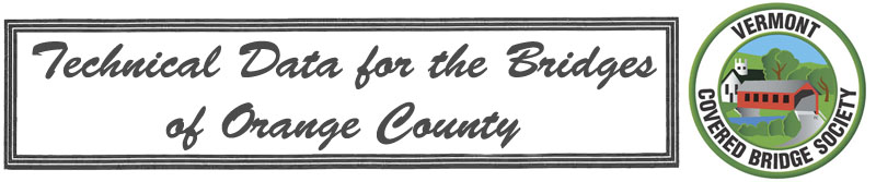 Orange County masthead