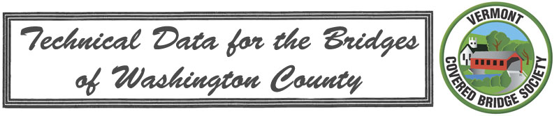 Washington County masthead